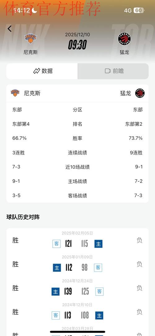 NBA杯12月10日:尼克斯VS猛龙 NBA杯12月10日:尼克斯VS猛龙