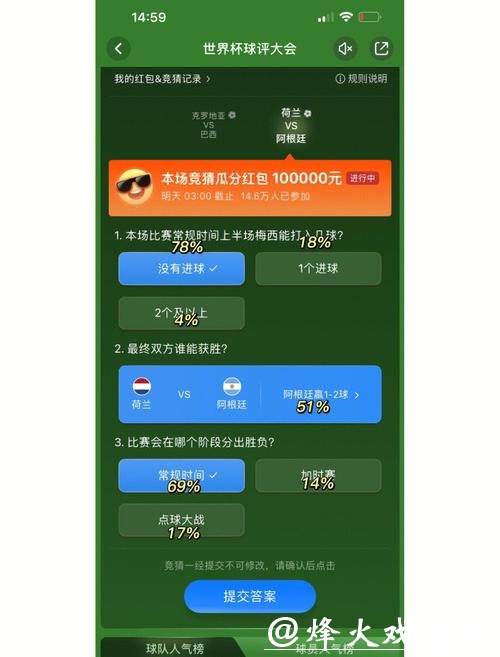 如何挑选最佳世界杯竞猜APP平台？