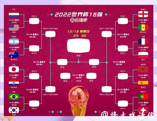 世界杯外围竞猜冷门赛事投注方法
