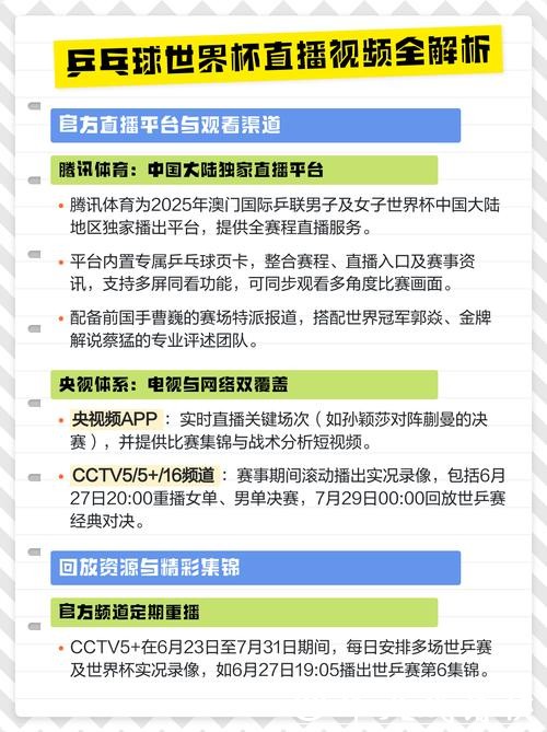 世界杯直播平台专业评测 世界杯直播平台专业评测