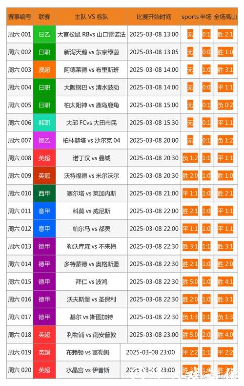 2023世界杯买球网站推荐与攻略指南 2023世界杯买球网站推荐与攻略指南